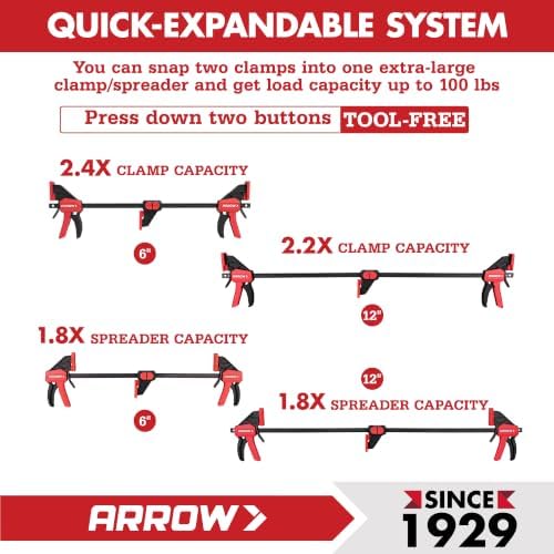 ARROW 4-Piece 6"(2) & 12"(2) Bar Clamps for Woodworking with 150LBS Force