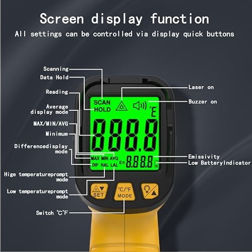 Infrared Thermometer Temperature Gun 1796°F, 50:1