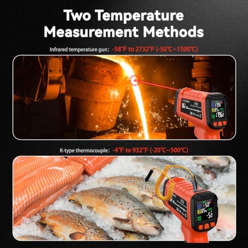 Infrared Thermometer Temperature Gun 2732°F 50:1 Pyrometer
