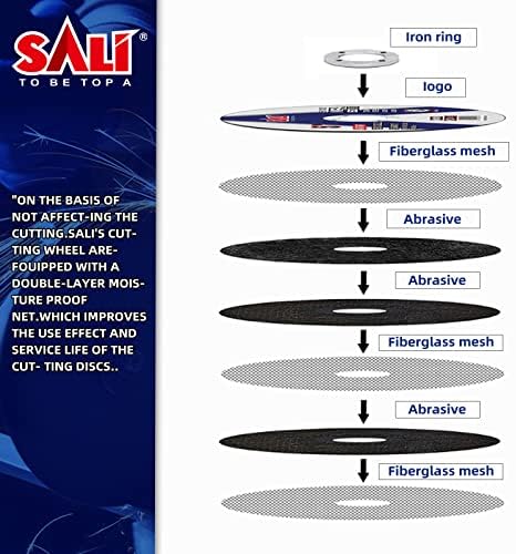 SALI 25 Pack 4-1/2 Inch Grinding Wheels for General Purpose Metal & Stainless Steel, Aluminum Oxide Grinding Disc for Angle Grinder, Depressed Center 4.5" * 1/4" * 7/8"(115 * 6.0 * 22.2 mm)