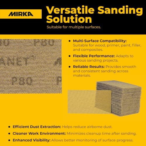 Mirka Abranet Sanding Discs 2.75x5 Inch Grit 80 Hook and Loop