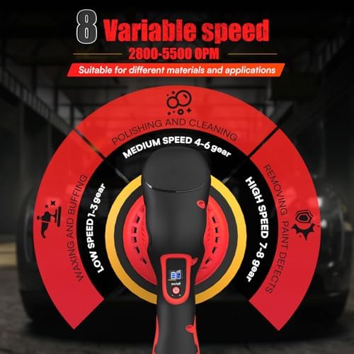 Cordless Car Buffer Polisher Compatible with Milwaukee M18 Battery(NO Battery),6" Brushless Buffer Polisher Kit, 8 Variable Speed 5500RPM for Car Detailing,14PCS Polishing Accessories