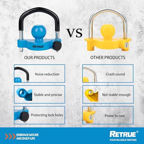 RETRUE Universal Trailer Coupler Hitch Lock, Waterproof Cover & Cap, Blue