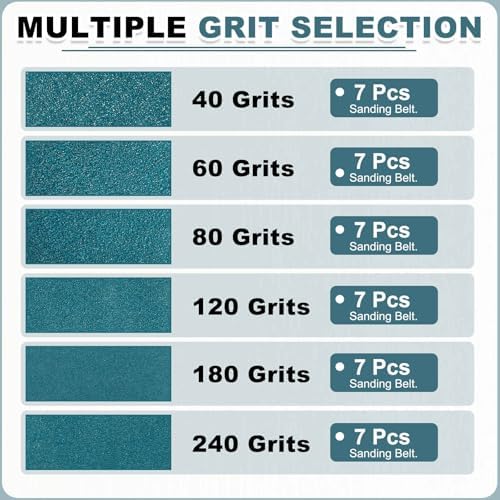 HARFINGTON 3/8 x 13 Inch Sanding Belts, 42 Pcs 40/60/80/120/180/240 Grit Zirconia Abrasive Belt Sander File Belt for Woodworking, Metal Polishing, Knife Sharpener