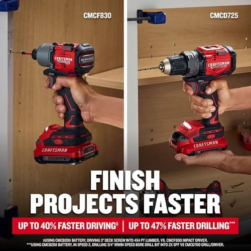 CRAFTSMAN V20 Brushless RP 1/2 inch Drill/Driver with 2 speed gear box, 1/4 inch Impact Driver, 2 Batteries and Charger Included (CMCK2530C2)