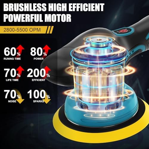 Cordless Car Buffer Polisher, 6 In Mini Buffer Polisher Kit with 2 Pack 21V Rechargeable Batteries,8 Variable Speed 5500RPM Orbital Polisher for Car Boat Detailing, Polishing,Scratch Removing
