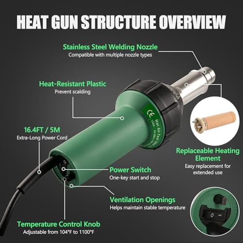 1600W Hot Air Plastic Welder Kit, Heat Gun w/ 16.4FT Extra-Long Power Cord