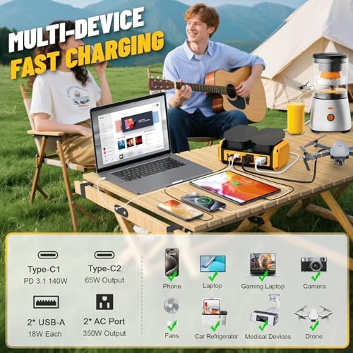 Azocek 350W Power Inverter Compatible with Dewalt 20V Battery
