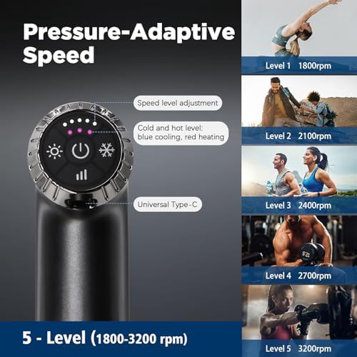 Massage Gun with Heat and Cold, 2 in 1 Portable Mini Muscle Massager with Extended Handle, Handheld Electric Percussion Deep Massager Tissue Massage Gun for for Home Gym