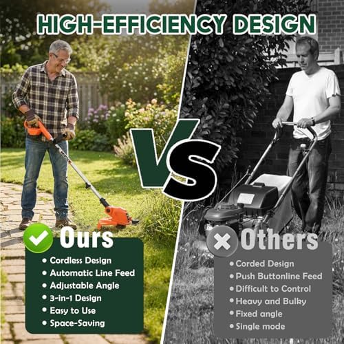 Electric Weed Wacker Eater Cordless Battery Powered String Trimmer Whacker