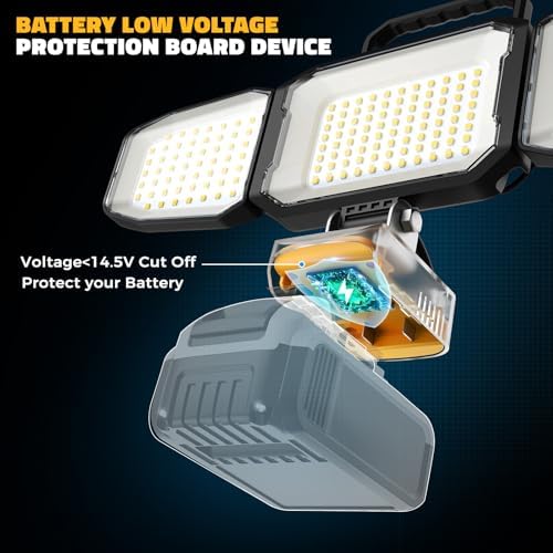 2PCS LED Work Light Compatible with 20V Battery, 150W 15000LM Flood Light, 6500K Daylight 3-Head Adjustable, USB Type-C&2 Brightness Modes Portable Flashlight Job Site Light (Tool Only)