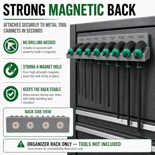 Magnetic T-Handle Hex Key Organizer Rack - Wrench Organizer for Garage, Tool Cart, or Workshop – Compatible with Toolboxes and Storage Systems - sae/metric/torx (Torx)