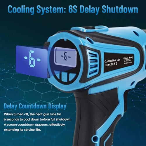 Cordless Heat Gun for Makita 18V Battery Users – 122°F~1112°F Variable Temp, LCD Display, 4 Nozzles, Hands-Free Lock | Ideal for Vinyl Wrap, Shrink Tubing & DIY Projects (Tool Only, Not by Makita)