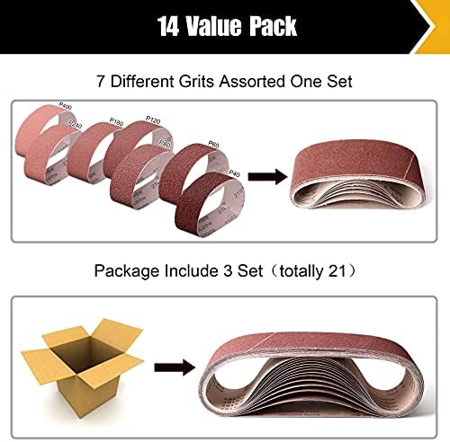 BOSHCRAFT 14 Pcs 4"x36" Sanding Belts, 40/60/80/120/180/240/400 Grit (2 Pcs Each) Aluminum Oxide for Belt Sander, Wood & Metal Polishing