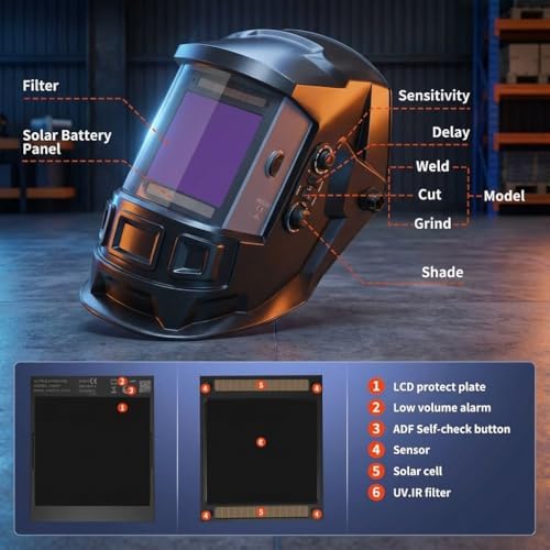 Auto Darkening Welding Helmet4"×4"-Optical Grade 1/1/1/2-True Color-Solar&Battery Power-4 Sensor,0.1ms Response Time-Wide Shade DIN5-9/9, 13 for SMAW,TIG, MIG, GTAW, Grinding-Lightweight Wear