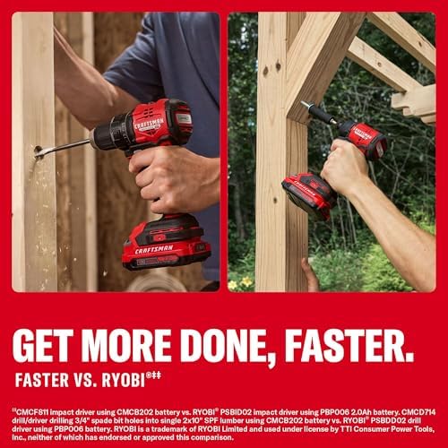 CRAFTSMAN V20 Brushless RP Drill Driver and Impact Driver Compact 2 Tool Combo Kit With 2 x 2ah Battery and Charger, 1900 RPM Power Drill, 2100 Torque Cordless Impact (CMCK1411D2)