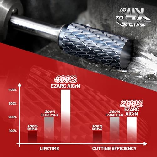 EZARC AlCrN Carbide Rotary Burr Bit, SA-5 Double Cut, 1/4-Inch Shank