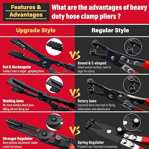 2Pcs Heavy-Duty Multi-Angle Hose Clamp Plier Set with Locking Device for Quick Removal and Installation of Various Types of Strong and Hard-to-reach Hose Clamps…