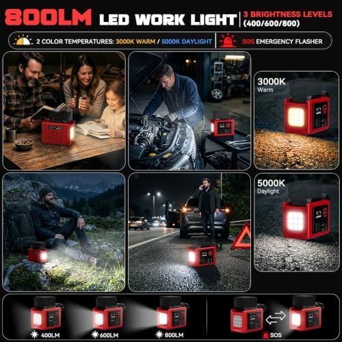 Ecarke 350W Power Inverter Compatible with Milwaukee 18V Battery(Tool Only), DC to AC 110V Power Station: 2x70W USB-C Fast Charger, AC, USB-A, 12V DC,800lm LED & Display – Camping, Job Site, Emergency