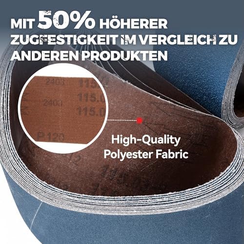 3/8 x 13 Inch Zirconia Sanding Belts, 40Pcs 10 Each of 40/60/80/120 Grits