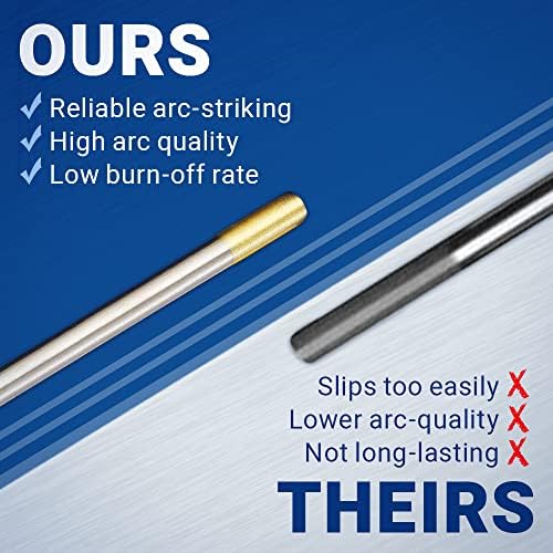 Midwest Tungsten Service TIG Welding Tungsten Electrodes 10-Pack (Gold - 1.5% Lanthanated Tungsten (WL15/EWLa-1.5), 1/16")