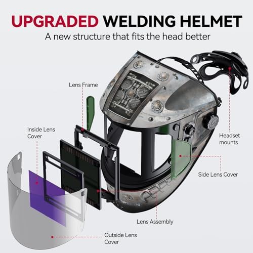ARCCAPTAIN Welding Hood, 180° Panoramic View Auto Darkening Welding Helmet