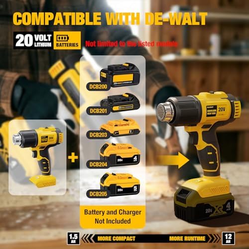 Cordless Heat Gun for DeWALT 20V MAX Battery, 7Pcs Nozzles&Scraper, LED Light, 350W Fast Heating Soldering Hot Air Gun, 2-Temp Setting Max 990℉(532℃), Heat gun for Shrink Tubing, Crafts (Tool Only)
