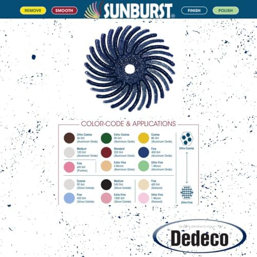 Dedeco Sunburst Radial Bristle Discs 48-Pack - 9/16" Curved - Blue 400 Grit (Fine) - Aluminum Oxide for Polishing & Finishing