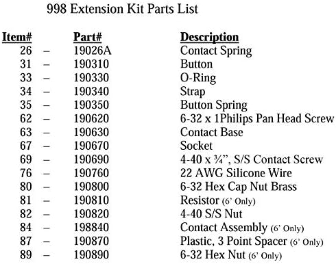Shrinkfast 200 (998) Heat Gun - Extension Socket - Part# 67