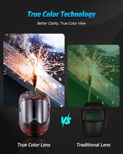 MANUSAGE Panoramic View Welding Helmet Auto Darkening, Welding Hood with 4 Arc Sensor Solar Power, True Color Shade 5-8 and 9-13 Idear for TIG MIG ARC, Adjustable Delay and Sense (E980S Decor)