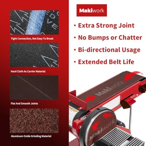 12 Pack 4x36 Inch Sanding Belts, Assorted 80–400 Grit Aluminum Oxide Abrasive Belts for Belt Sander, Woodworking, Metal Polishing & Surface Preparation