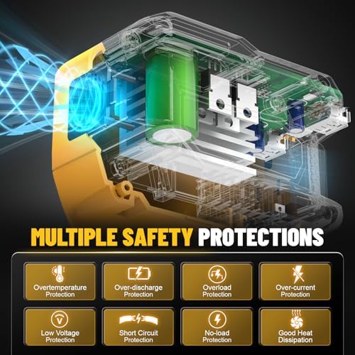 220W Azocek Power Inverter Compatible with Dewalt 20V Battery