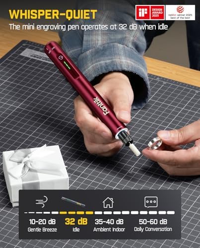 Fanttik F2 Master Mini Cordless Rotary Tool Kit & Fanttik F2 Master Pet Dog Nail Grinder Quiet