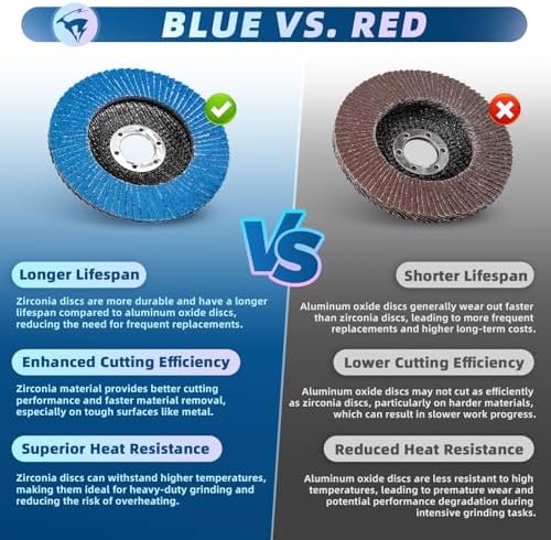 50 Pack Flap Discs 60 Grit 4 1/2" x 7/8" for Angle Grinder, T29 Flap Sanding Discs, 4 1/2 Inch Grinding Wheels, Zirconia Grinding Discs for Metal, Wood, and Stainless Steel Finishing