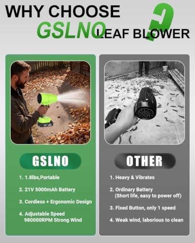 Leaf Blower, Electric Leaf Blower,Snow Blower with Adjustable Speed,Lightweight for Lawn, Yard