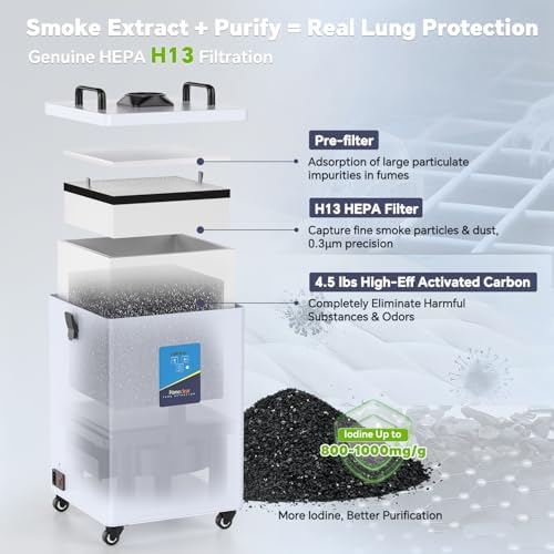 FumeClear FC-2002 Laser Fume Extractor with H13 Filtration for Fume Removal