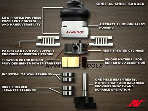 AirVANTAGE Industrial-Grade Orbital Pneumatic 3" x 4" Jitterbug Air Sheet Sander Non-Vacuum, 1/4 in. NPT Air Inlet (NV: Hook & Loop)
