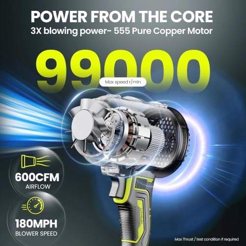 Cordless Leaf Blower, Lightweight Handheld Blowers for Lawn Care