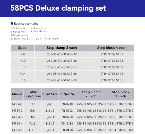 HFS (R) Hold Down Clamp Clamping Set Kit for Bridgeport Mill (1/2'' Slot 3/8'' Stud) - Durable Tool Steel, Easy Installation, Wide Application