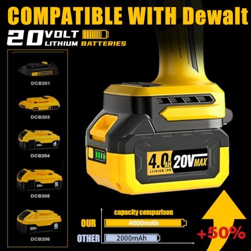 820 CFM 980,000 RPM Cordless Leaf Blower for DEWALT 20V Battery