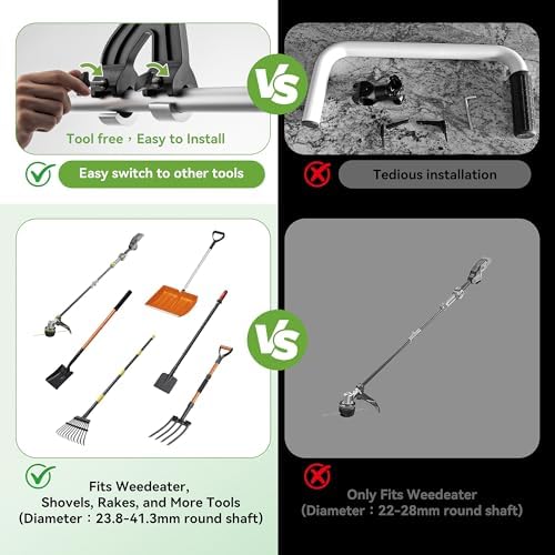 Back Saver Handle for Weed Eater,String Trimmer,Snow Shovel,Rake