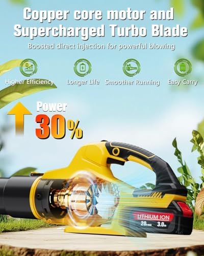 Cordless Leaf Blower Compatible with Dewalt 20V Battery, 500 CFM, 6 Speeds