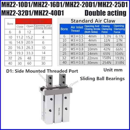 1pcs MHZ2-10/16/25/32/40D1/D2/D3 Pneumatic Finger Cylinder Parallel Gripper Side Thread Aluminium Clamps(MHZ2-25D1)