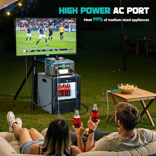 LIVOWALNY 550W Power Inverter Compatible with Makita 18V Battery, DC 18V to AC 110-120V Pure Sine Wave Power Station with 2 AC Outlets, 2 USB-A & 1 Type-C, for Camping Power Outage (Tool Only)