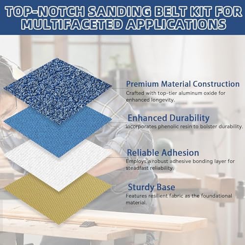 60PCS 3/4 x 12 Inch Sanding Belts, Replacement Belts for Knife Sharpeners