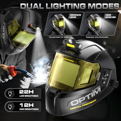 ANDELI Auto Darkening Welding Helmet, Digital Display Control