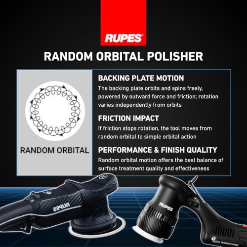 RUPES BigFoot HLR15 iBrid & HLR75 iBrid Mini Random Orbital Polisher Kit