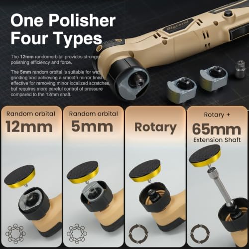 Cordless Mini Polisher, DA&RO Mini CarBuffer Polisher