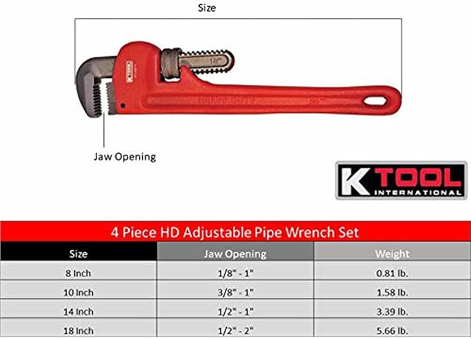 K Tool International 49000 Pipe Wrench Set, Four Piece Kit with 8 10 14 and 18 Inch Sizes, Drop Forged Heavy Duty Steel Jaws, Durable Boxed Storage Case