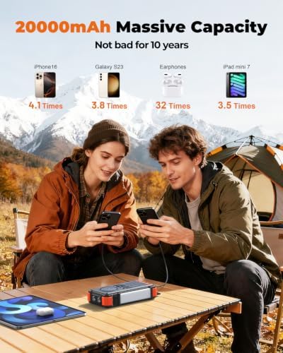 BLAVOR Solar Power Bank with Hand Crank and Built-in 4 Cables 20000mAh